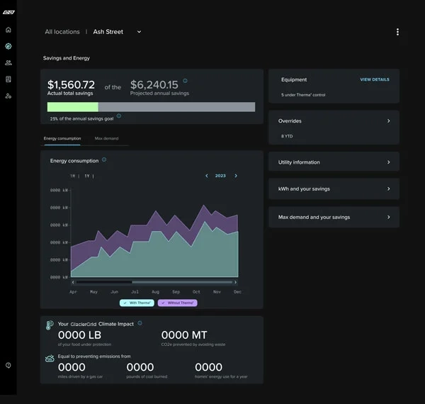 Therma-dashboard-savings